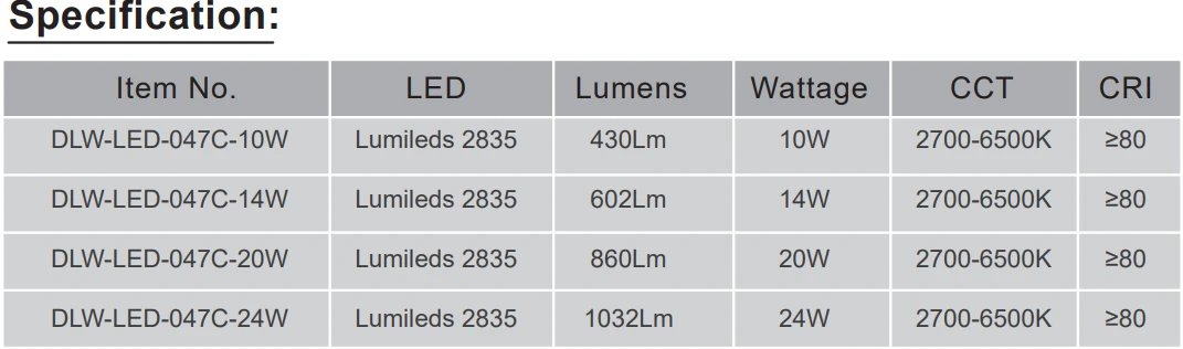 DLW-LED-047C spec DLW-LED-047C spec