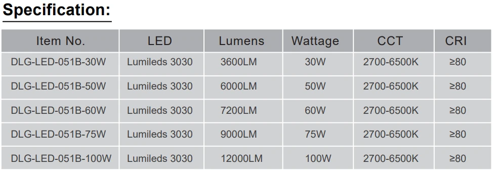 DLG-LED-051B 2